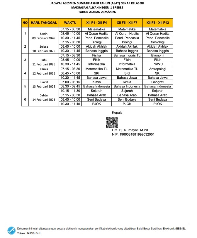 Jadwal ASAT Genap XII